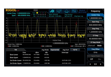 RIGOL RSA3000E-AMK